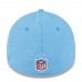 Бейсболка Tennessee Titans New Era 2023 NFL Training Camp 39THIRTY - Light Blue