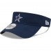 Козырек от солнца Dallas Cowboys Main - Navy