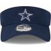 Козырек от солнца Dallas Cowboys Main - Navy