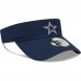 Козырек от солнца Dallas Cowboys Main - Navy