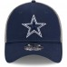 Бейсболка Dallas Cowboys New Era Retro Joe Main Neo 39THIRTY - Navy/Graphite