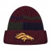 Шапка Denver Broncos Pro Standard Speckled Cuffed Knit- Burgundy Шапка Denver Broncos Pro Standard Speckled Cuffed Knit- Burgundy