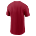 Футболка Atlanta Falcons Nike Red Essential Logo