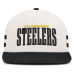 Бейсболка Pittsburgh Steelers Fanatics Cream/Black Heritage Doubleback Golfer