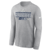 Футболка с длинным рукавом Seattle Seahawks Nike Heather Gray 2025 NFC Champions Locker Room Trophy Collection
