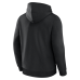 Толстовка Carolina Panthers Logo Athletic Black Primary Logo