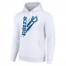 Толстовка Indianapolis Colts Starter Unisex Color Scratch Fleece - White