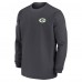 Кофта Green Bay Packers Nike 2024 Sideline Coaches - Anthracite