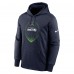 Толстовка Seattle Seahawks Nike Icon Performance - College Navy