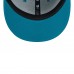 Бейсболка Jacksonville Jaguars New Era 2024 Sideline 59FIFTY - Teal