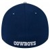 Бейсболка Dallas Cowboys New Era Gray Retro Joe Active Visor Trim 39THIRTY