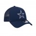 Бейсболка Dallas Cowboys New Era Navy Main A-Frame Trucker 9FORTY
