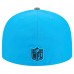 Бейсболка Carolina Panthers New Era Blue Active Two-Tone Camo 59FIFTY
