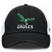 Бейсболка Philadelphia Eagles Basic Vintage - Black