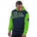Seattle Seahawks Starter College Navy Extreme Pullover Hoodie Seattle Seahawks Starter College Navy Extreme Pullover Hoodie