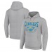 Los Angeles Chargers Starter Heather Gray ‘80s Inspired Pullover Hoodie Los Angeles Chargers Starter Heather Gray ‘80s Inspired Pullover Hoodie