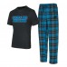 Carolina Panthers Concepts Sport Black/Blue Vector Top & Flannel Pants Sleep Set