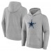 Толстовка Dallas Cowboys Fanatics Heather Gray Deliver Fleece
