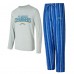 Los Angeles Chargers Concepts Sport Petition Long Sleeve Top & Pants Sleep Set