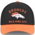 Бейсболка Denver Broncos New Era Black/Orange 2025 NFL Draft 9FORTY A-Frame M-Crown