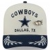 Бейсболка Dallas Cowboys New Era Cream/Navy 2025 NFL Draft A-Frame 59FIFTY