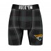 Jacksonville Jaguars Rock Em Socks Two-Pack Plaid and Checkerboard Boxer Briefs