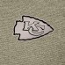 Kansas City Chiefs Antigua Subtle Quarter-Zip Top - Heather Olive