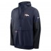 Куртка Denver Broncos Nike Navy Sideline Anorak