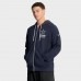 Толстовка на молнии Dallas Cowboys Nike Navy Sideline Standard Issue Utility Player Dri-FIT