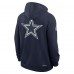 Толстовка на молнии Dallas Cowboys Nike Navy Sideline Standard Issue Utility Player Dri-FIT