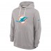 Толстовка Miami Dolphins Nike Charcoal Sideline Standard Issue Initial Home Dri-FIT
