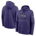 Толстовка Baltimore Ravens Nike Purple Busted Play Club Fleece