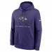 Толстовка Baltimore Ravens Nike Purple Busted Play Club Fleece