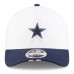 Бейсболка Dallas Cowboys New Era White/Navy 2025 NFL Training Camp A-Frame 9FORTY