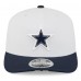 Бейсболка Dallas Cowboys New Era White/Navy 2025 NFL Training Camp 9SEVENTY