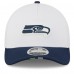 Бейсболка Seattle Seahawks New Era White/College Navy 2025 NFL Training Camp A-Frame 9FORTY