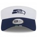 Seattle Seahawks New Era White/College Navy 2025 NFL Training Camp Adjustable Visor