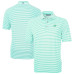Поло Carolina Panthers Cutter & Buck Green Virtue Eco Pique Stripe Recycled Поло Carolina Panthers Cutter & Buck Green Virtue Eco Pique Stripe Recycled