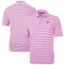 Seattle Seahawks Cutter & Buck Pink Virtue Eco Pique Stripe Recycled Polo