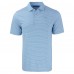 Jacksonville Jaguars Cutter & Buck Powder Blue Forge Eco Double Stripe Stretch Recycled Polo
