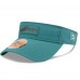 Philadelphia Eagles New Era Midnight Green 2025 Sideline Visor Philadelphia Eagles New Era Midnight Green 2025 Sideline Visor