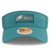 Philadelphia Eagles New Era Midnight Green 2025 Sideline Visor