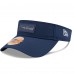 Seattle Seahawks New Era College Navy 2025 Sideline Visor