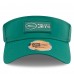 New York Jets New Era Green 2025 Sideline Visor