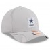 Бейсболка Dallas Cowboys New Era Gray 2025 Sideline M-Crown 9FORTY