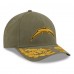 Бейсболка Los Angeles Chargers New Era x Alpha Industries Olive A-Frame 9FORTY