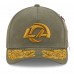 Бейсболка Los Angeles Rams New Era x Alpha Industries A-Frame 9FORTY - Olive