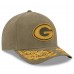 Бейсболка Green Bay Packers New Era x Alpha Industries Olive A-Frame 9FORTY