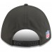 Бейсболка Carolina Panthers New Era Charcoal 2025 Sideline Cold Weather 9FORTY M-Crown