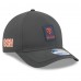 Бейсболка Chicago Bears New Era Charcoal 2025 Sideline Cold Weather 9FORTY M-Crown